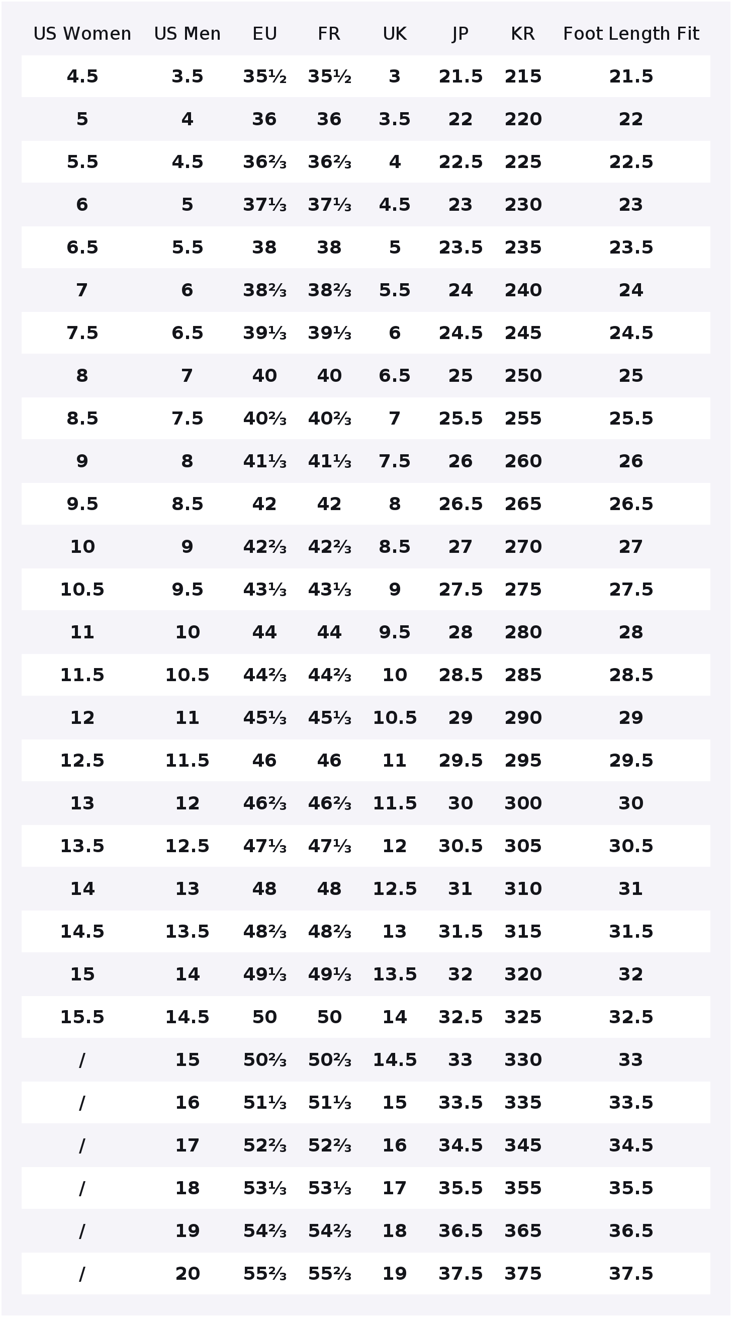 Adidas Originals Gazelle Skate - Adidas Shoes Gazelle review and price